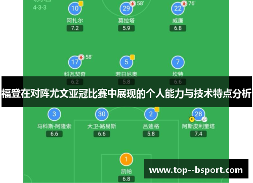 福登在对阵尤文亚冠比赛中展现的个人能力与技术特点分析