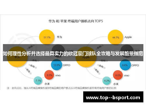 如何理性分析并选择最具实力的欧冠豪门球队全攻略与发展前景指南 如何理性分析并选择最具实力的欧冠豪门球队全攻略与发展前景指南
