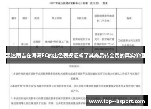 昆达南吉在海湾FC的出色表现证明了其高昂转会费的真实价值